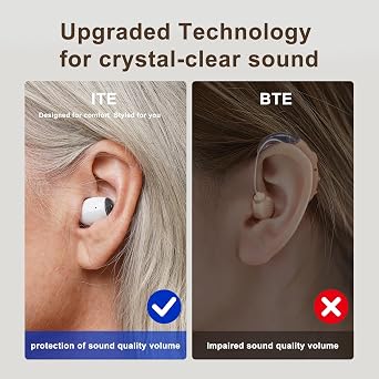 Ceretone Hearing Aids for Seniors Rechargeable, OTC Hearing Aids with Noise Cancelling, Volume Control (WHITE)