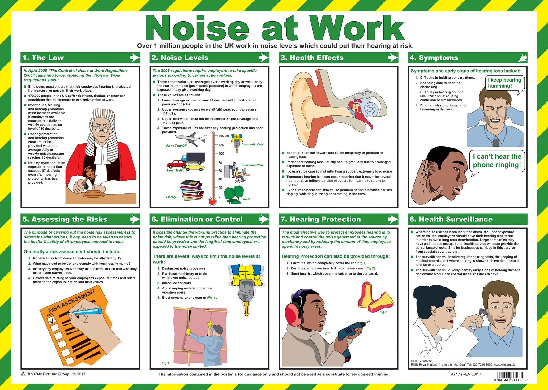 Click Medical Noise At Work Poster  CM1311