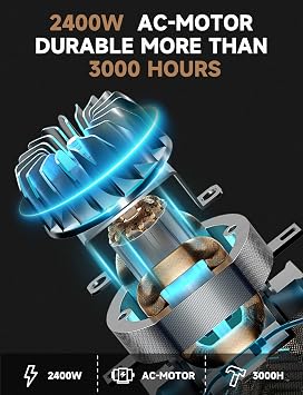 Professional Hair Dryer 2400W Powerful AC Motor Negative Blue Ionic Hairdryer with 1 Diffuser & 2 Concentrator,2 Speed 3 Heat Setting, Cool Shot Button for Women Men Home Salon (Black-RED)