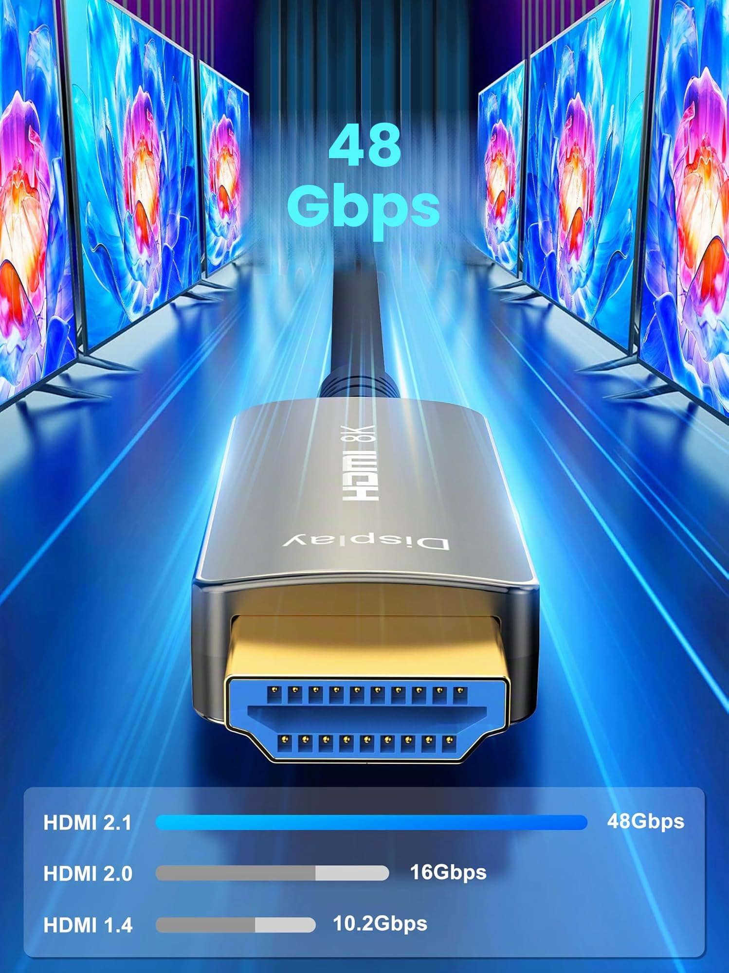 SOEYBAE 8K Cavo HDMI Fibra Ottica 30M HDMI 2.1 Cable 48Gbps Supporta 8K@60Hz 4K@120Hz HDR, 4: 4: 4,3D, ARC, HEC, HDCP 2.2 per PS4 Box HDTV
