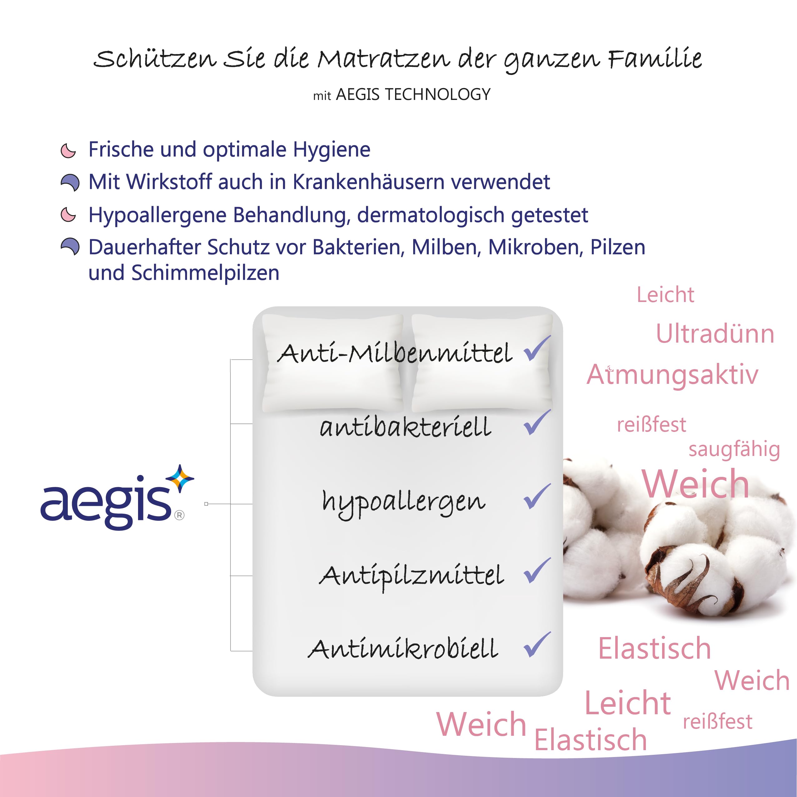 Twillie – Matratzenschoner 200 x 220 cm Wasserdicht - Matratzen-Topper zertifiert Oeko-TEX® Aegis® - Atmungsaktive Matratzenauflage – Hygienischer Anti-Milben Matratzenbezug - 20 Jahre Garantie Blanc