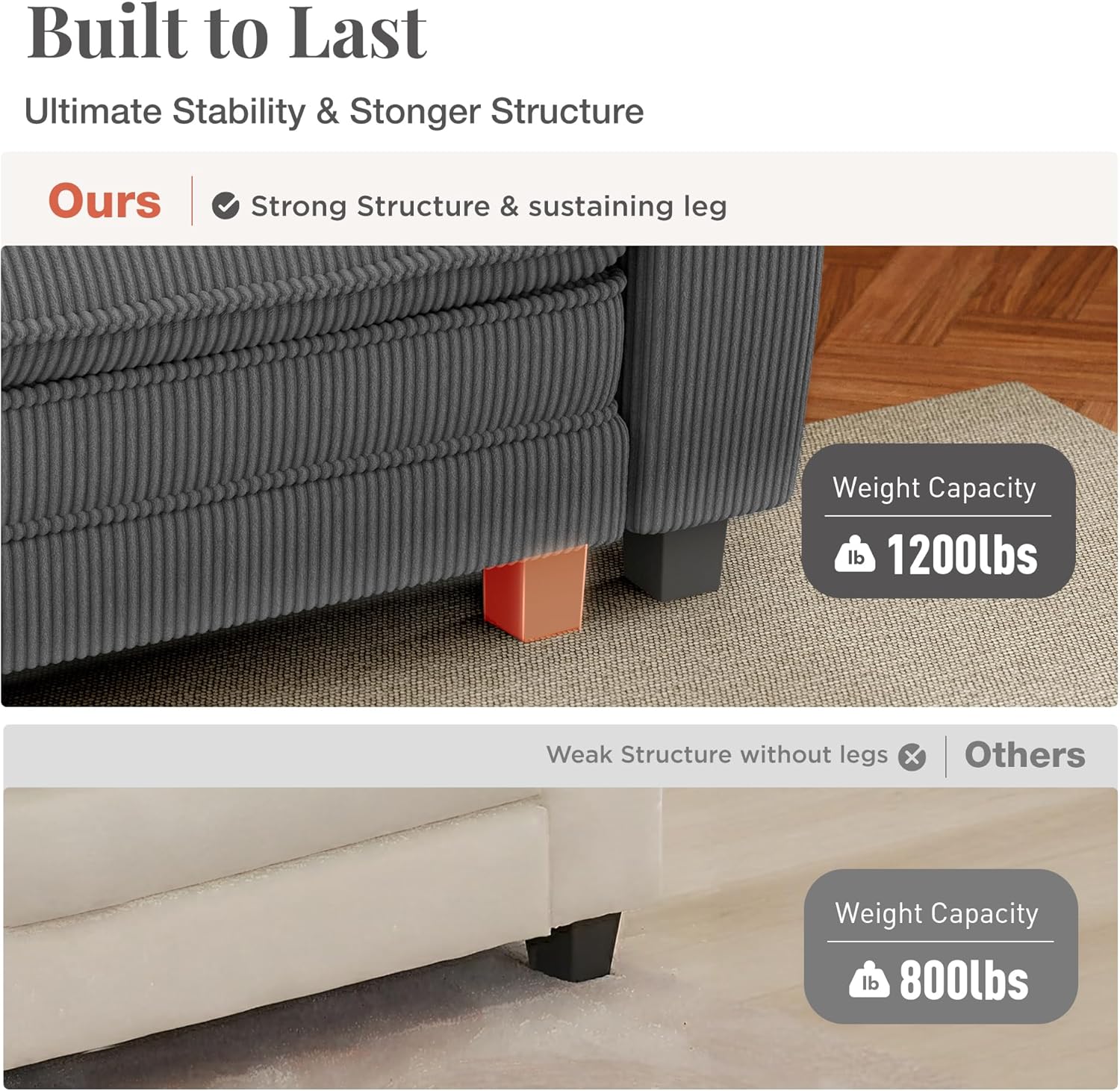 123-Inch U Shaped Sectional Sofa with Cloud Cushions, Deep Seat Modular Couch Set w/ 5 Seats & 2 Ottomans, Removable Arms, Plush Corduroy Upholstery for Living Room, Apartment - Gray