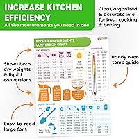 Vista 3 de Imán de conversión de cocina – Tabla de conversión de mediciones – Suministros para hornear Accesorios para hornear Gadgets de cocina – Regalos