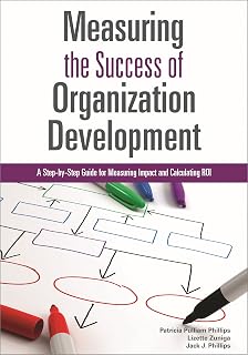 Measuring the Success of Organization Development: A Step-by-Step Guide for Measuring Impact and Calculating ROI