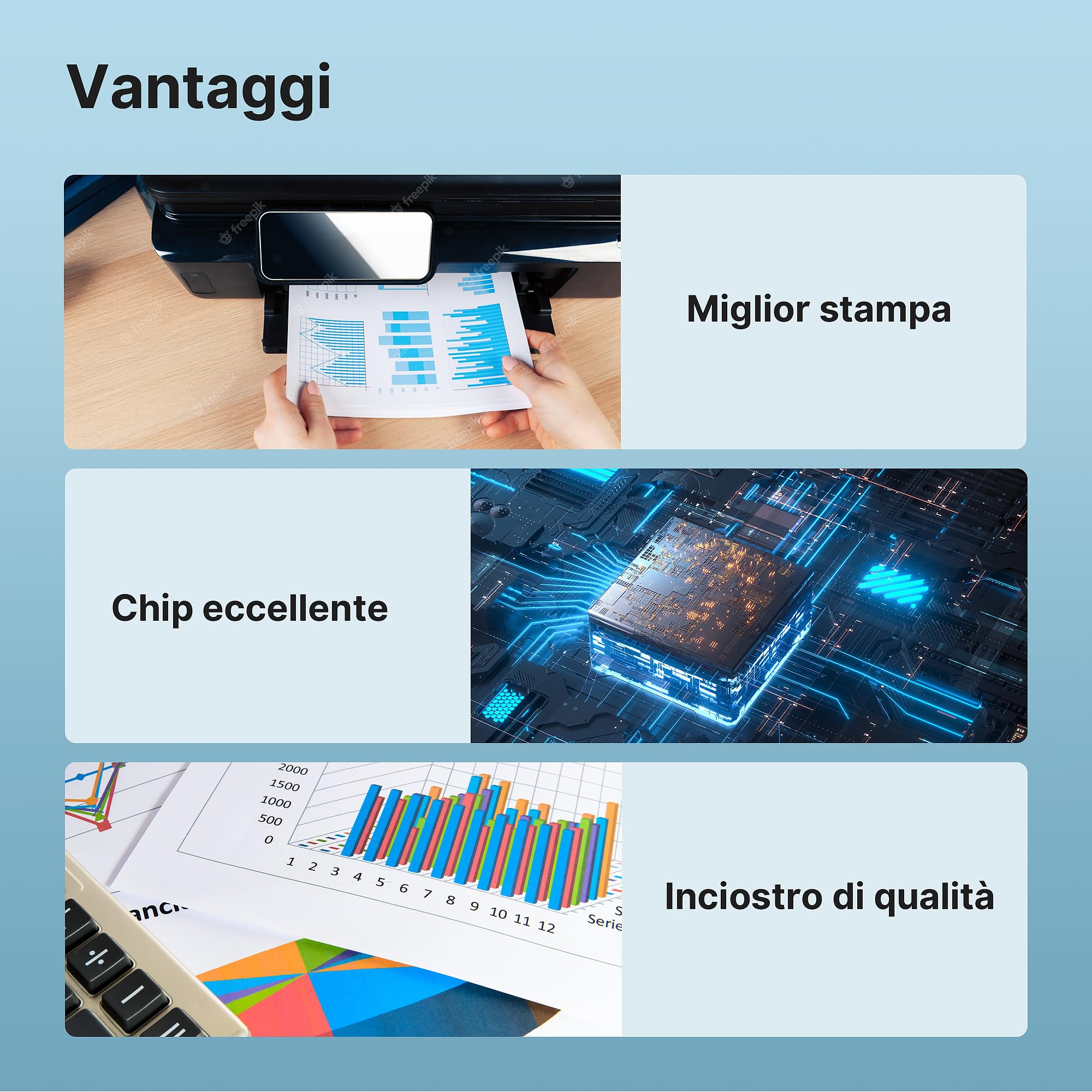 Tiorumcs 305XL Compatibile con Cartucce HP 305 Nero e Colore per HP 305 XL per HP DeskJet 2720E 2720 2820E 4100 4120 4130E 4220E per Envy 6020 6020E 6022E 6030E 6032 6420E 6430E (Nero, Tri-Colore)