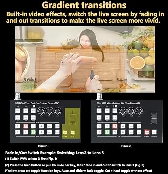 HDMI Video Switcher 1SDI/3HDMI Input 2HDMI Output 4K Multi Camera Live Streaming Seamless Switch with 2MIC/LINE in/LINE Out Audio Mixer,USB-C 3.0 Capture Support PGM PVW PIP OSD HD Controller etc