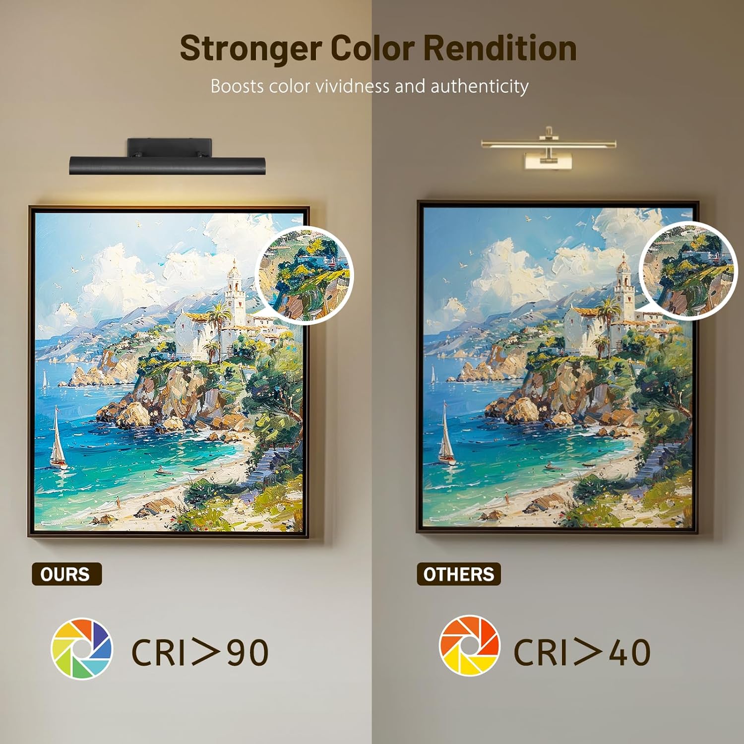 18'' Bronze Picture Light Hardwired, 3-Light Dimmable Art Light for Wall Paintings 2700K, 270° Rotatable Gallery Picture Frame Lighting Fixture for Entryway, Living Room, Hallway, Also Vanity Use