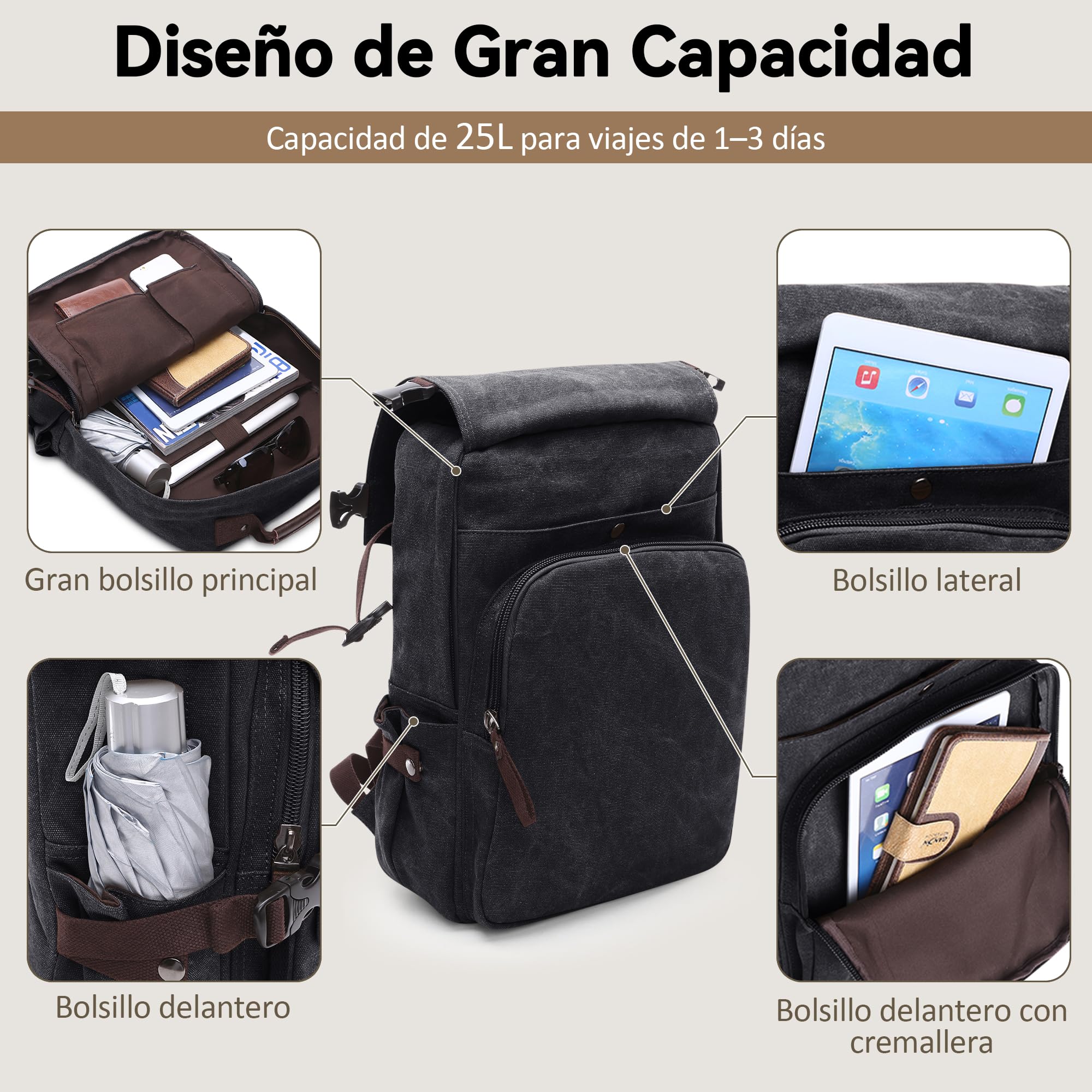 Viaje Mochila Hombres Mochila para Portátil Adapta a 15.6 Pulgadas Portátiles Mochila de Negocios Trabajar Viaje Causal Escolar Montañismo Cámping Durable Lona Mochila Negro