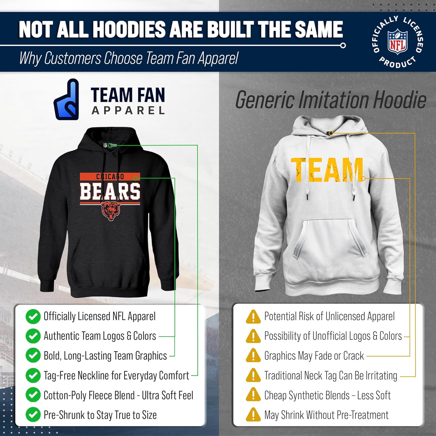 Team Fan Apparel NFL Adult Gameday Charcoal Hooded Sweatshirt - Cotton & Polyester Blend - Stay Warm and Represent Your Team - Image 2