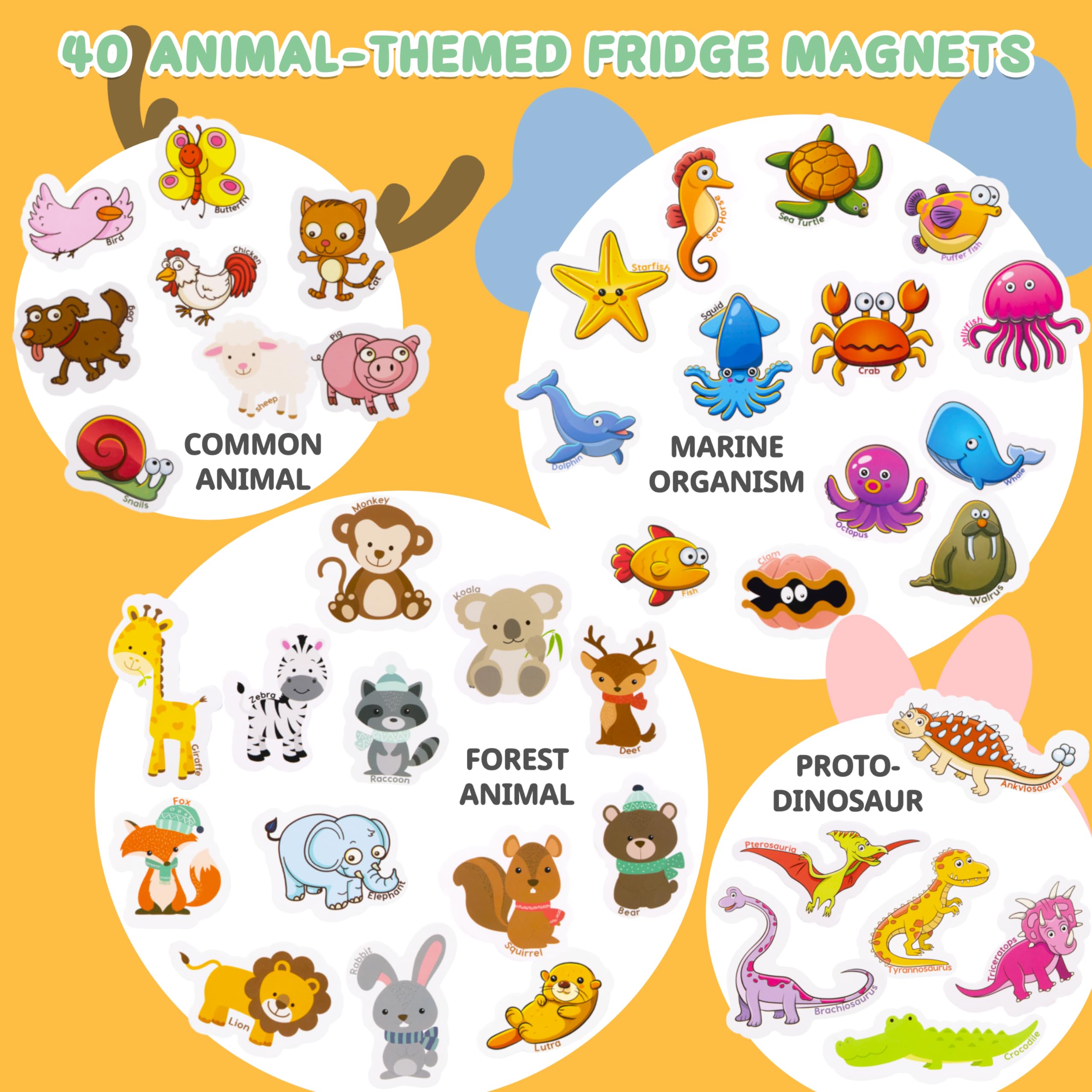 Magnet Enfant, 40 Magnet Frigo Jouet Enfant, Adorables Aimants Magnétiques d 'animaux Sauvages, Animaux de Ferme et Animaux Marins, Jouets éducatifs d'apprentissage pour Tout-Petits