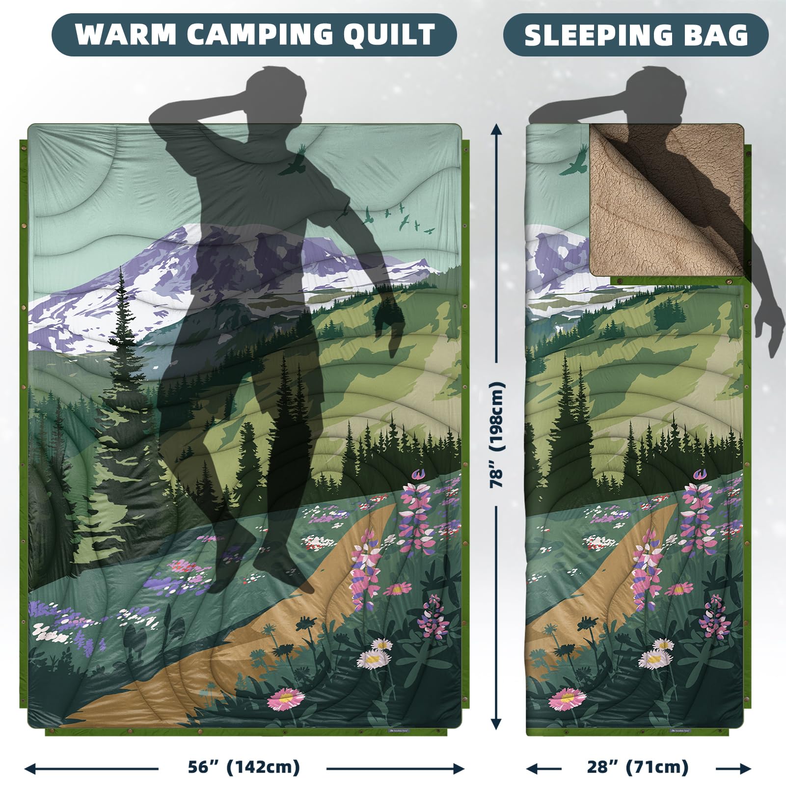 Campingdecke Outdoor I Reisedecke Ultraleicht Verstaubar I Camping Thermodecke Wasserabweisend Für Wandern, Reisen, Hängematte,Van, Flugzeug Decke I Thermal Sherpa & Ripstop,200x145cm