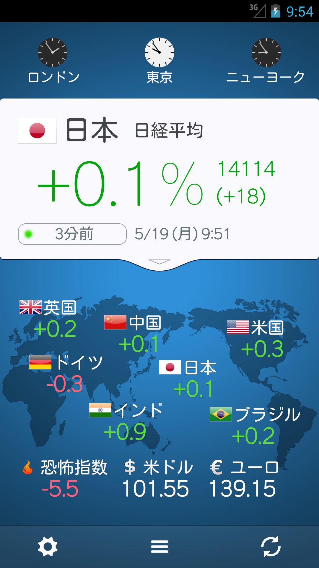 世界の株価-Amazonアプリストアのアプリ