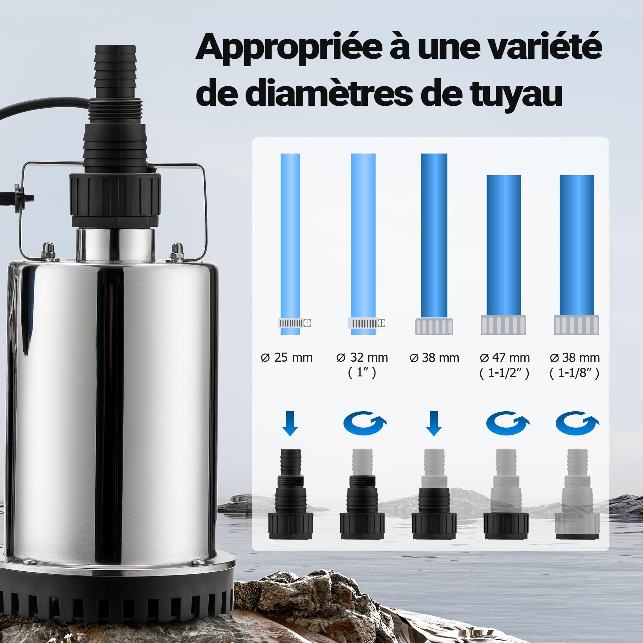 Wiltec Pompe électrique pour eaux sales – Submersible – 400 W / 7500 l/h – Refoulement max. 6,5 m – avec Flotteur – Pompe-cave pour Arrosage Irrigation Jardinage Évacuation Drainage