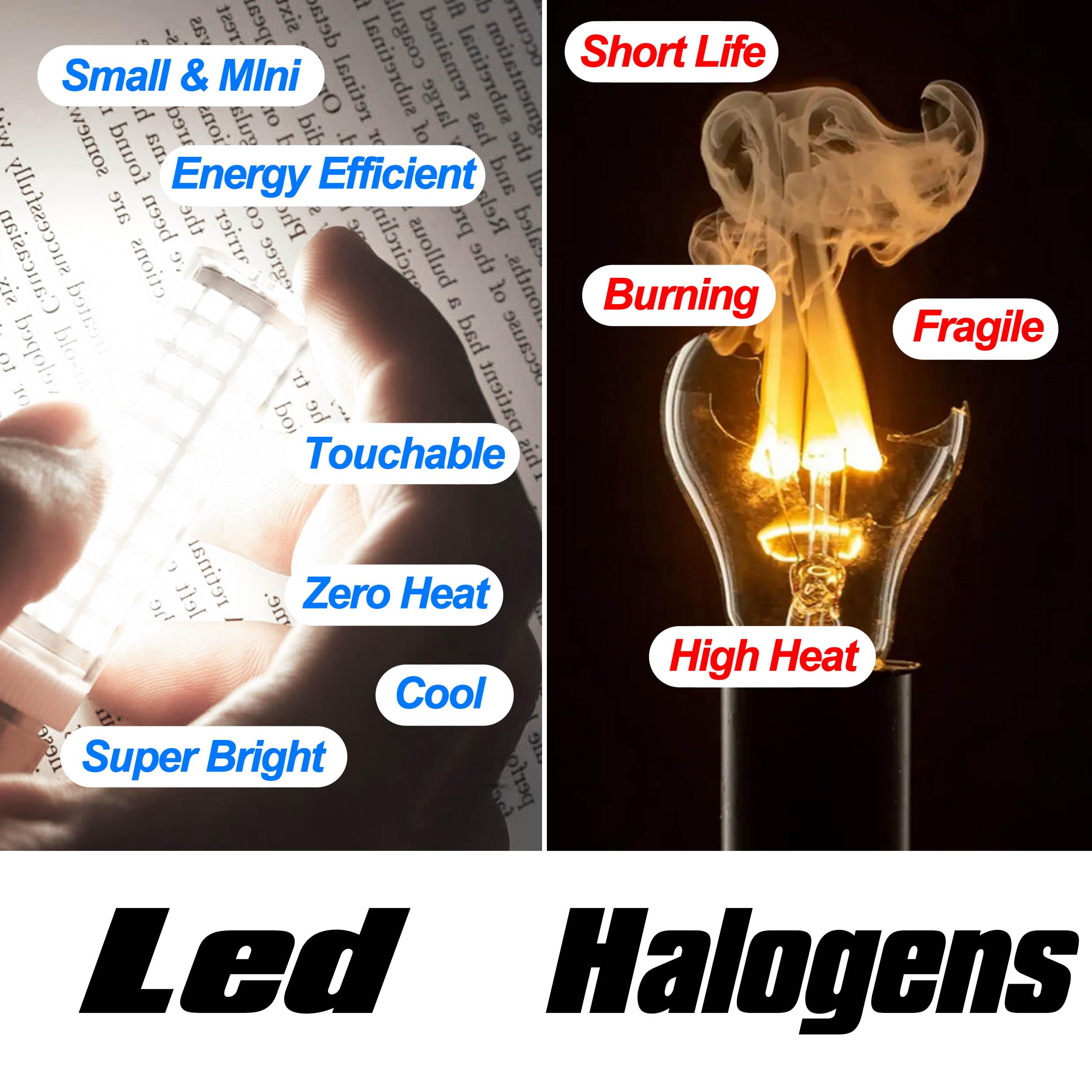E12 100w LED Candelabra Bulbs Replacement C7,6000K Daylight Bright Cool White,1200 Lumen T6 E12 12W LED Candle Bulbs for Ceiling Fan Chandelier Pendant Lighting Salt Lamp,Non-dimmable,2 Pack