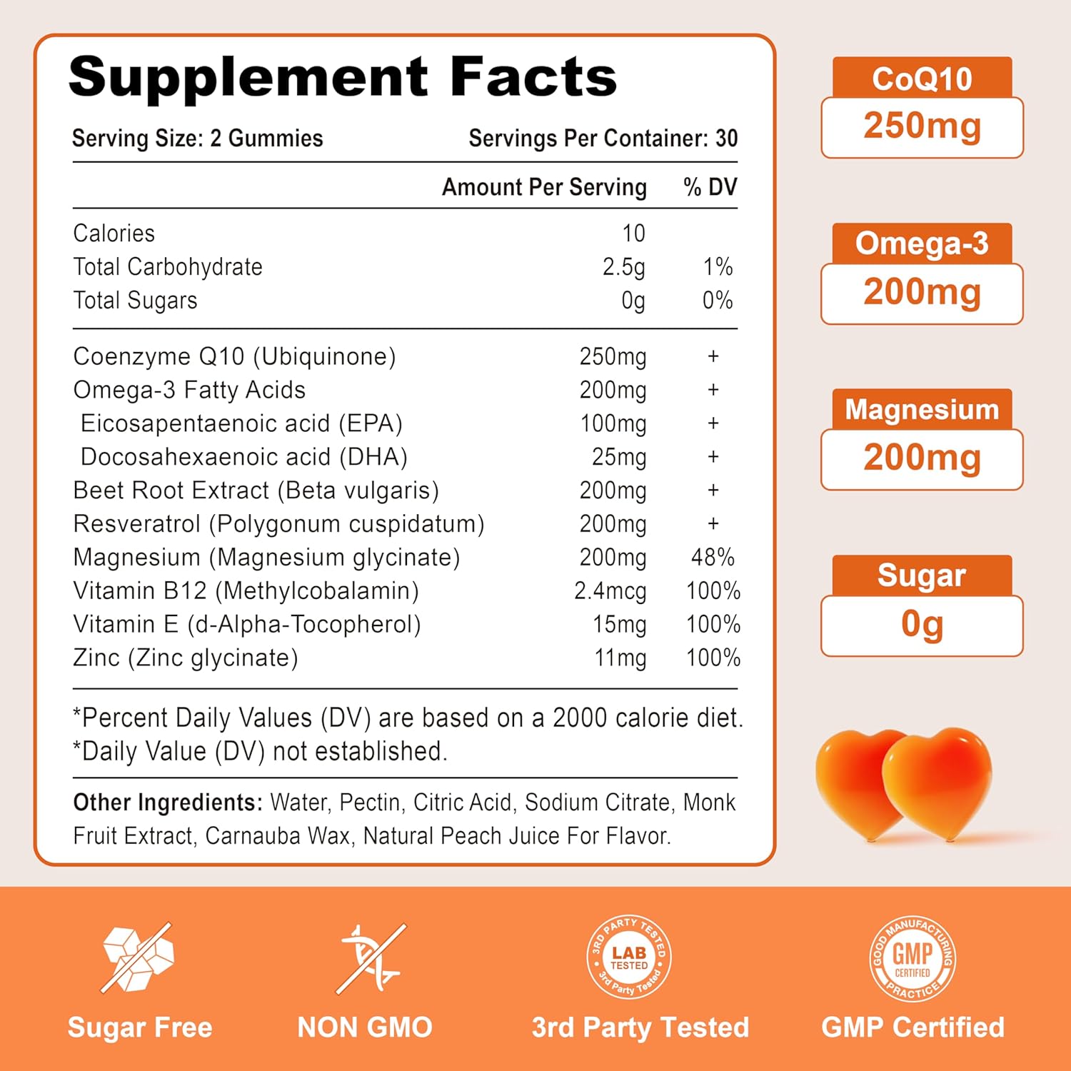 2 Pack CoQ10 Gummies 250 mg, Plus Omega-3, Magnesium, Vitamin B12 for Cellular Energy, Brain & Antioxidant, 5X Better Absorption Coenzyme Q10 Supplement - 120 Cts