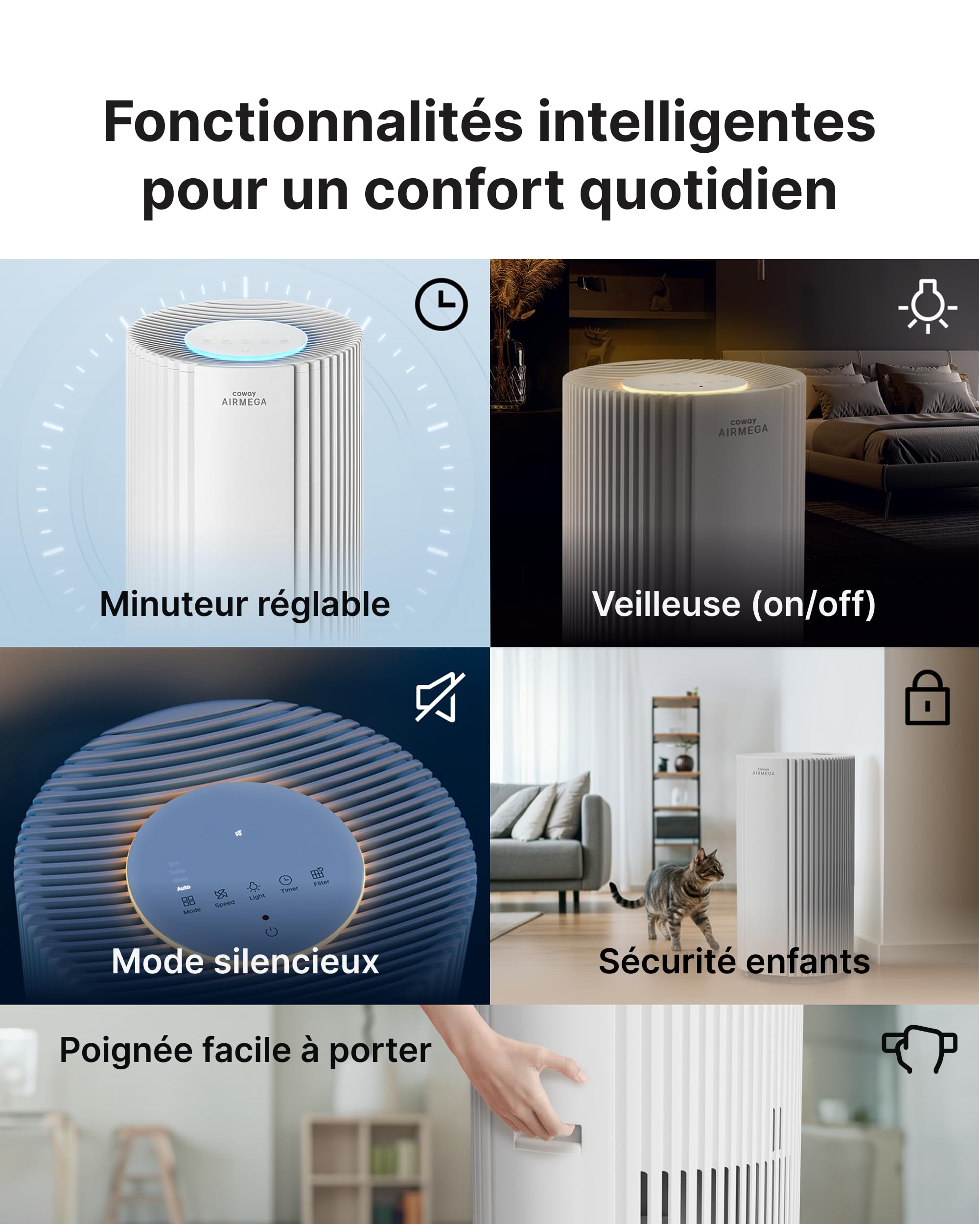 COWAY Purificateur d’air grande pièce, CADR 713 m³/h, purifie 148 m² en 30 min, filtre HEPA contre fumée, allergènes, poils d’animaux, odeurs, capteur PM10, mode éco, AIRMEGA 350 blanc