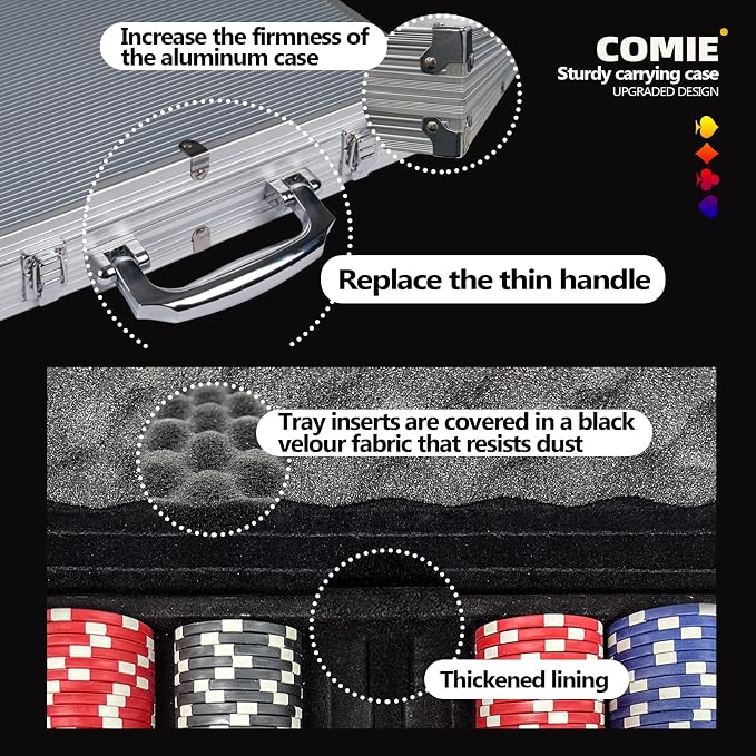 Set de 500 Fichas de Póker Comie 11.5g Estuche Aluminio miniatura 7