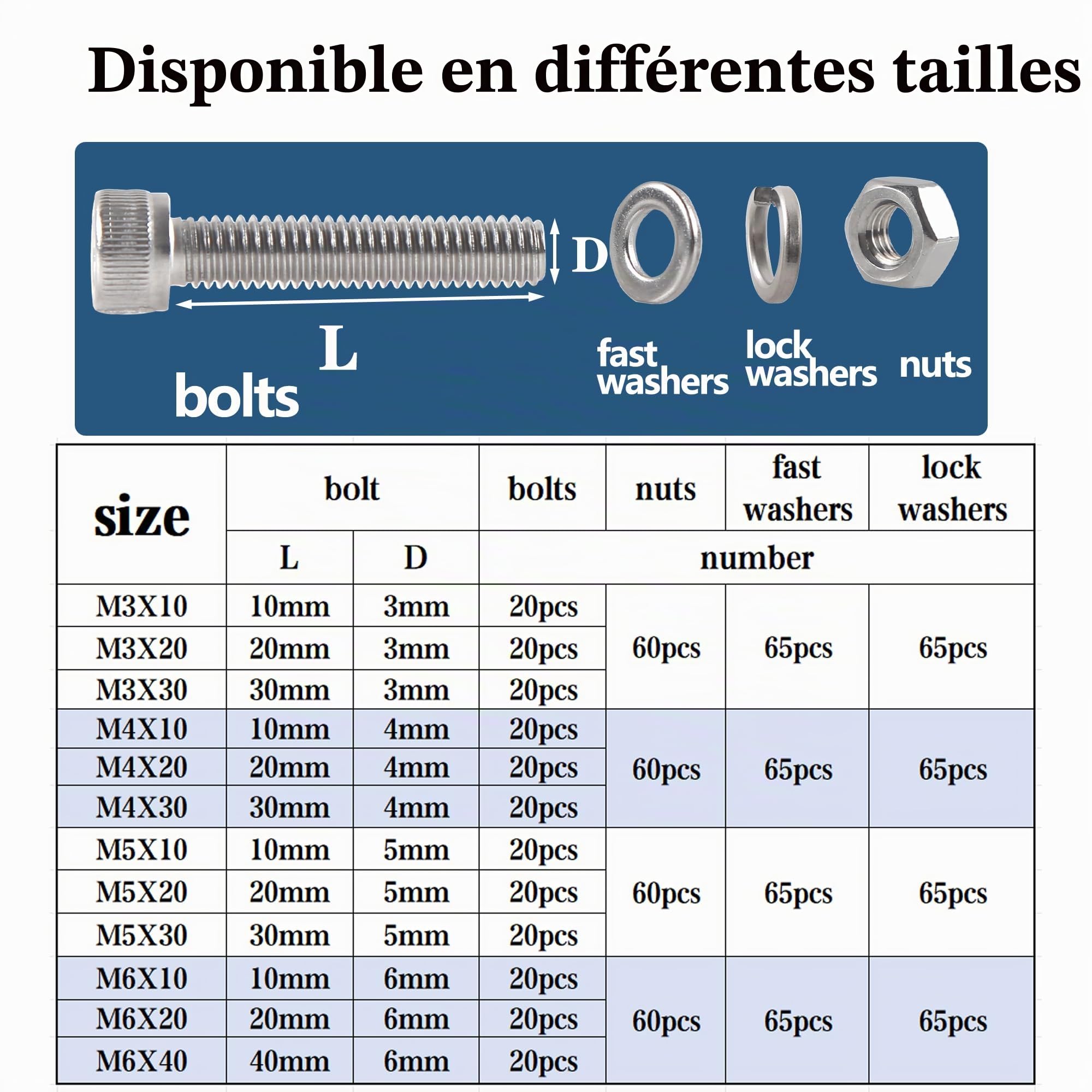 1000pcs M3 M4 M5 M6Jeu de Vis et écrous Vis Boulon et écrous à Six Pans Creux 304 Visserie Inox Assortiment Ecrous et Boulons Rondelles Kit pour Réparation Bricolage Mécanique