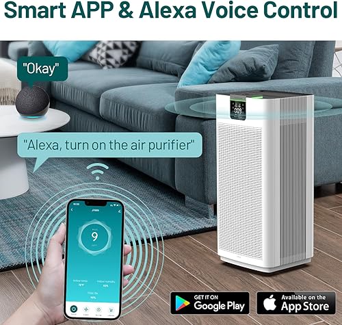 Miniatura 5 de Jafända Purificadores de aire para habitación grande del hogar, filtro HEPA de grado médico para toda la casa, 4500 pies cuadrados, 22 dB
