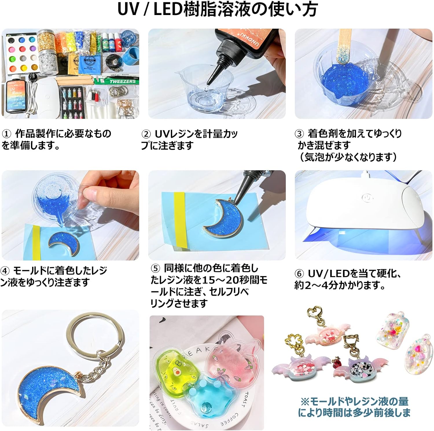今すぐにでも始めれる初心者用ゲームセット値下げ交渉等は一切します
