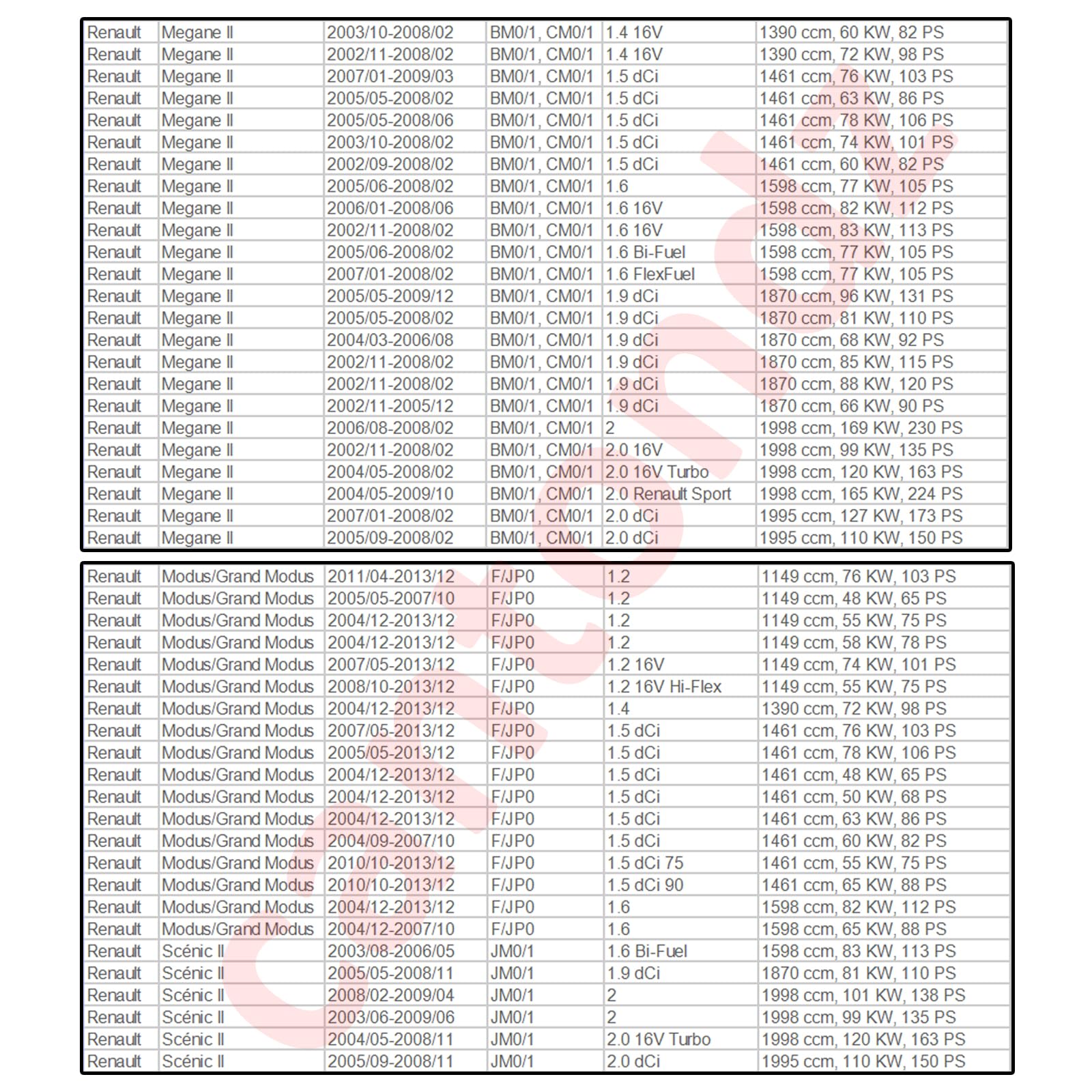 Motor Elevalunas Motor elevalunas eléctrico delantero derecho con módulo temic 6 pines compatible con Clio 3 Laguna 2 Megane 2 ESPACE 4 MEGANE 2 SCENIC 2 2001-2015 8200000938