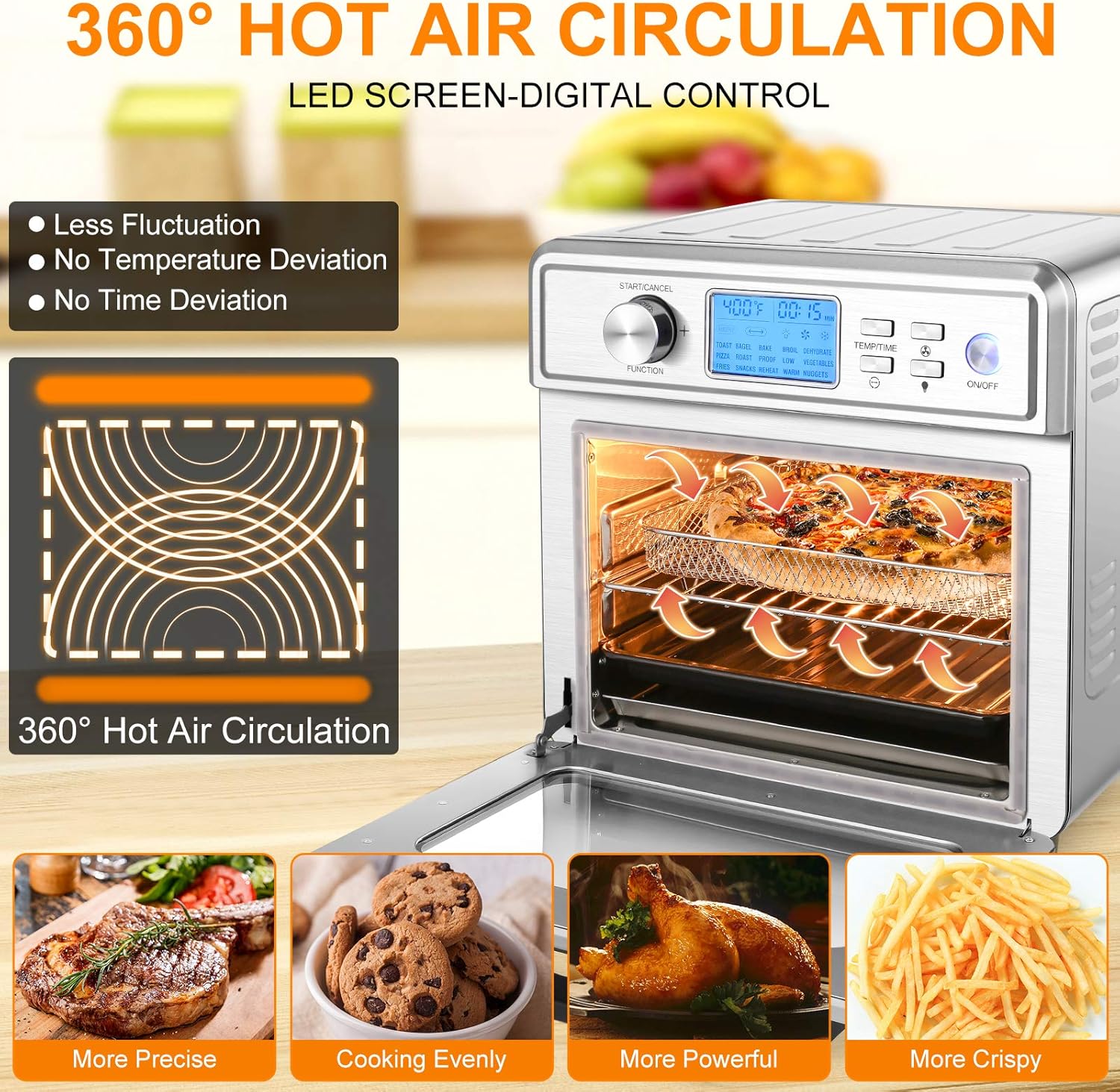 Diagram showing 360 degree hot air circulation inside the air fryer oven