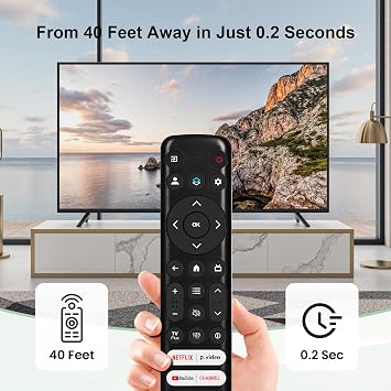 Replacement for TCL Google TV Remote Control, RC813 TCL Remote Compatible with 4K UHD HDR LED QLED QD-Mini LED Full-HD Smart TVs, for TCL QM8/QM7/Q7/Q6/Q5/S5/S4/S3 TV