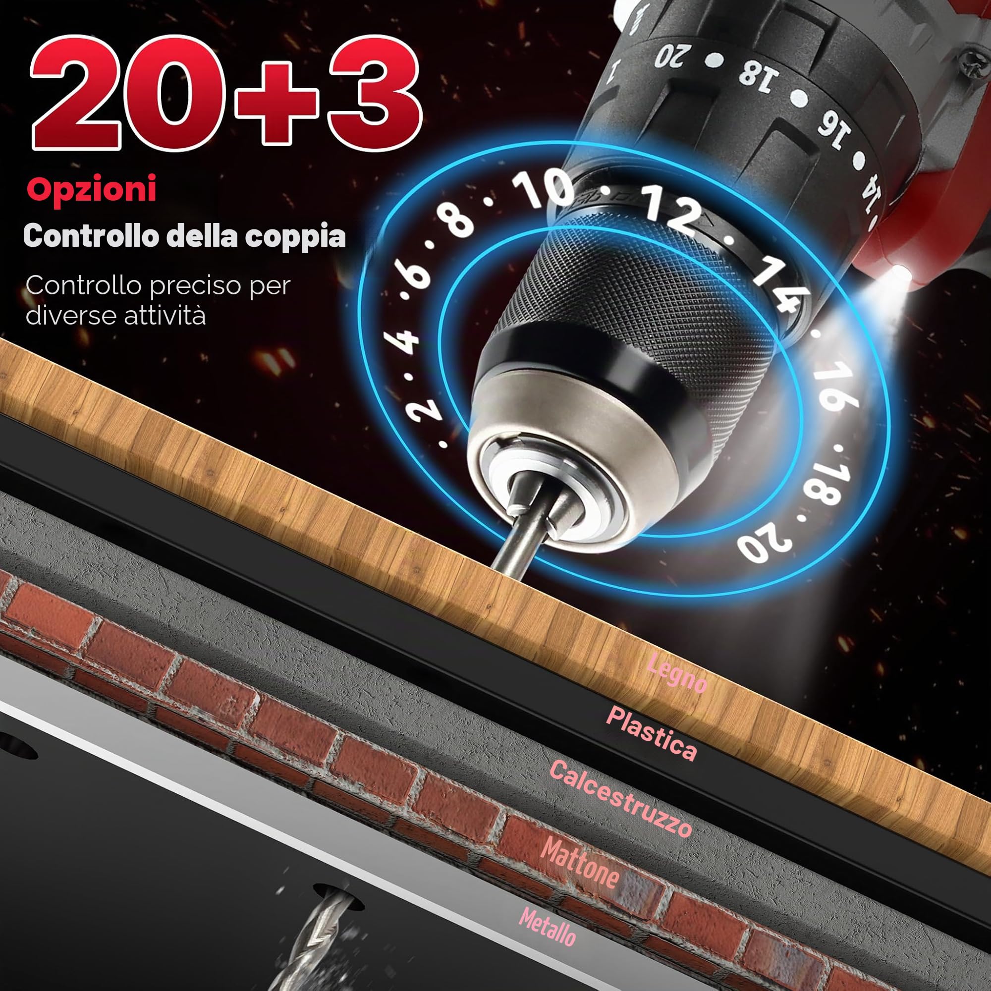 TEENO Kit 2-in-1 Trapano Percussore 45Nm e Avvitatore a Impulsi 20V – Cassetta degli Attrezzi per Bricolage, Riparazione Auto/Mobili – 2 Batterie 2.0Ah, Caricabatterie Rapido, 25 Accessori