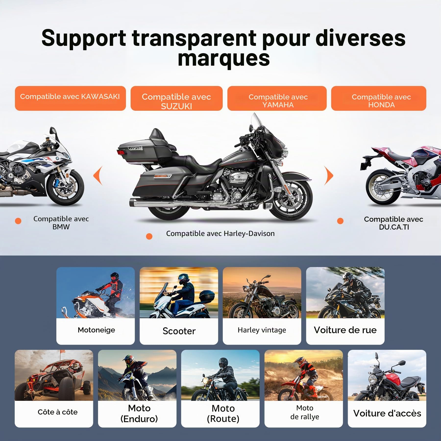 TOPDON TopScan Moto Outil de Diagnostic OBD2 pour Moto, Lecteur de Code OBD2 sans Fil Compatible avec Harley/Ducati/BMW/Kawasaki/Suzuki/Yamaha/Honda, Tous Les systèmes de Moto,Réinitialisation