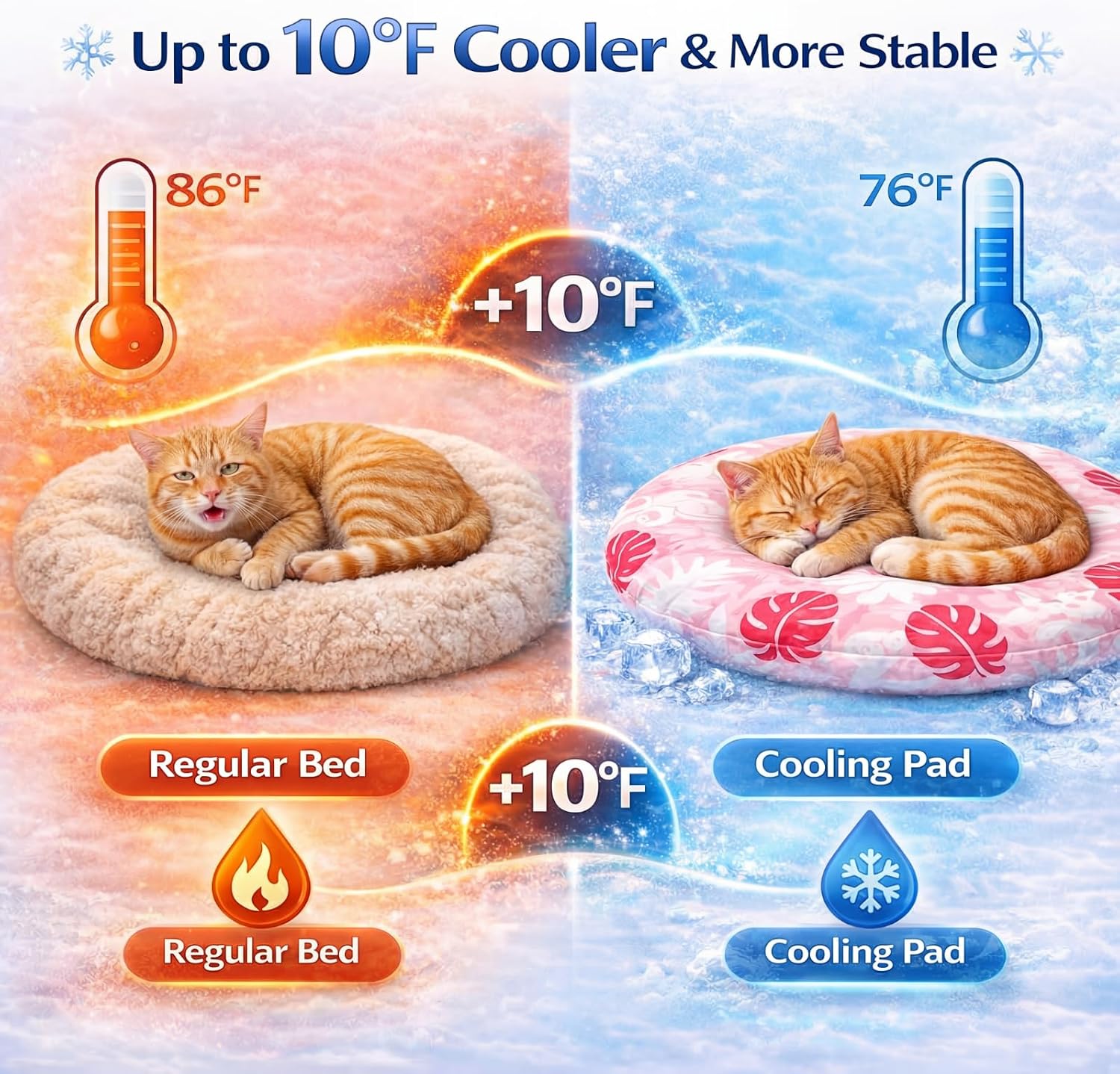 Drydiet Pet Cooling Mat for Cats & Small Dogs, 20'' Self Cooling Pad with Gel, Waterproof & Scratch-Resistant, No Water or Electricity Needed, Summer Cold Bed for Indoor Outdoor Use