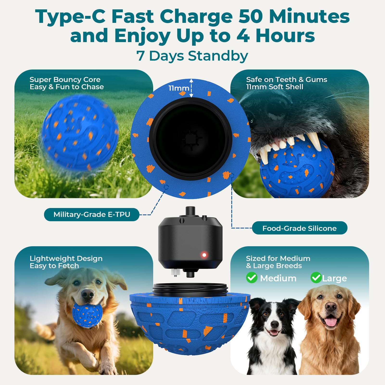Smart Interactive Dog Toy Ball – Automatic Moving, Bouncing & Rolling, 3 Modes, Chew-Proof E-TPU Shell, Waterproof, Rechargeable,Dog Ball for Medium and Large Dogs, Blue — view 9