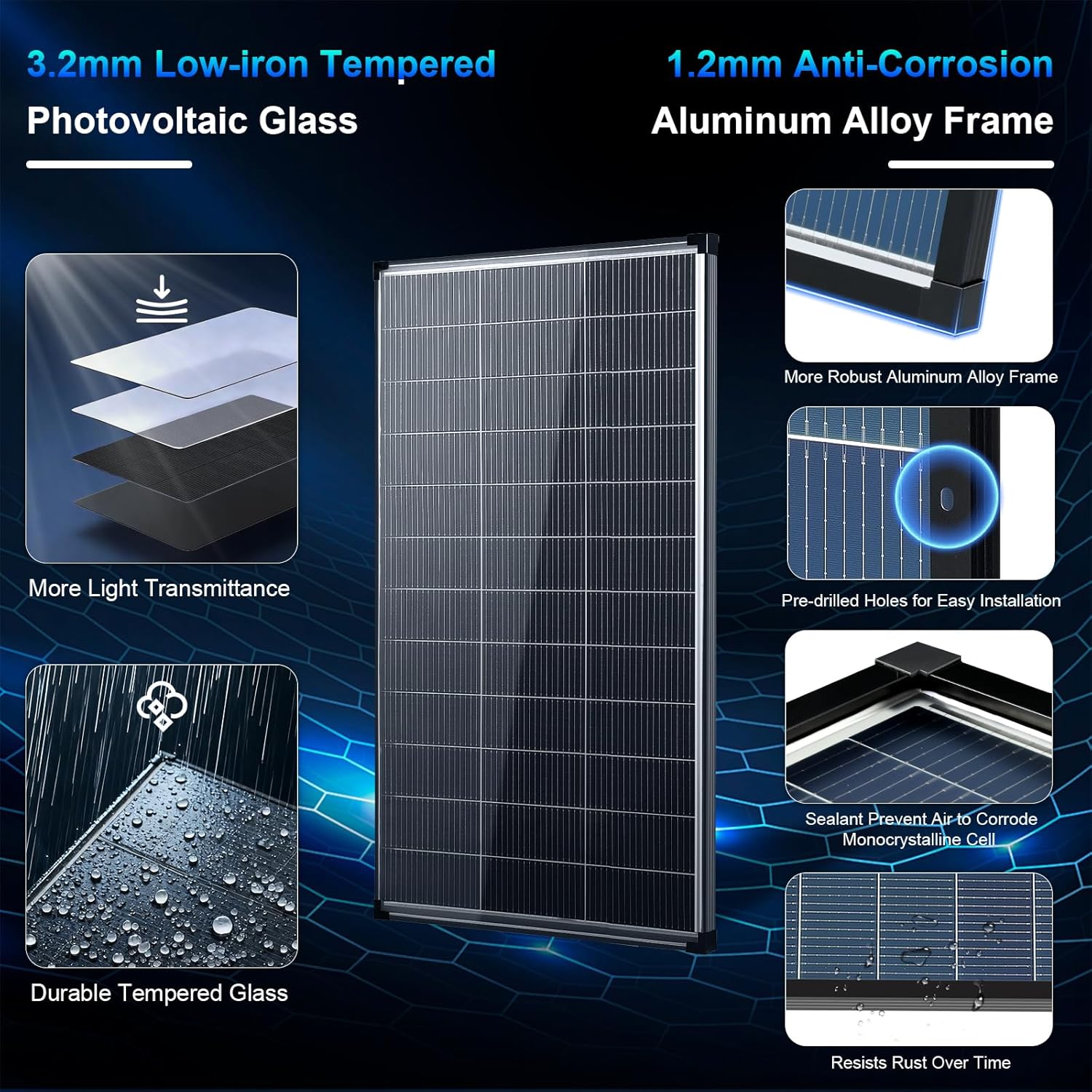 400 watt Solar Panel,2pcs 200W Bifacial Solar Panel 18V 18BB N-Type Monocrystalline Solar Module IP68 25% High-Efficiency Solar Panels for Off Grid RV Boat Trailer Camper (Bifacial 200W*2)
