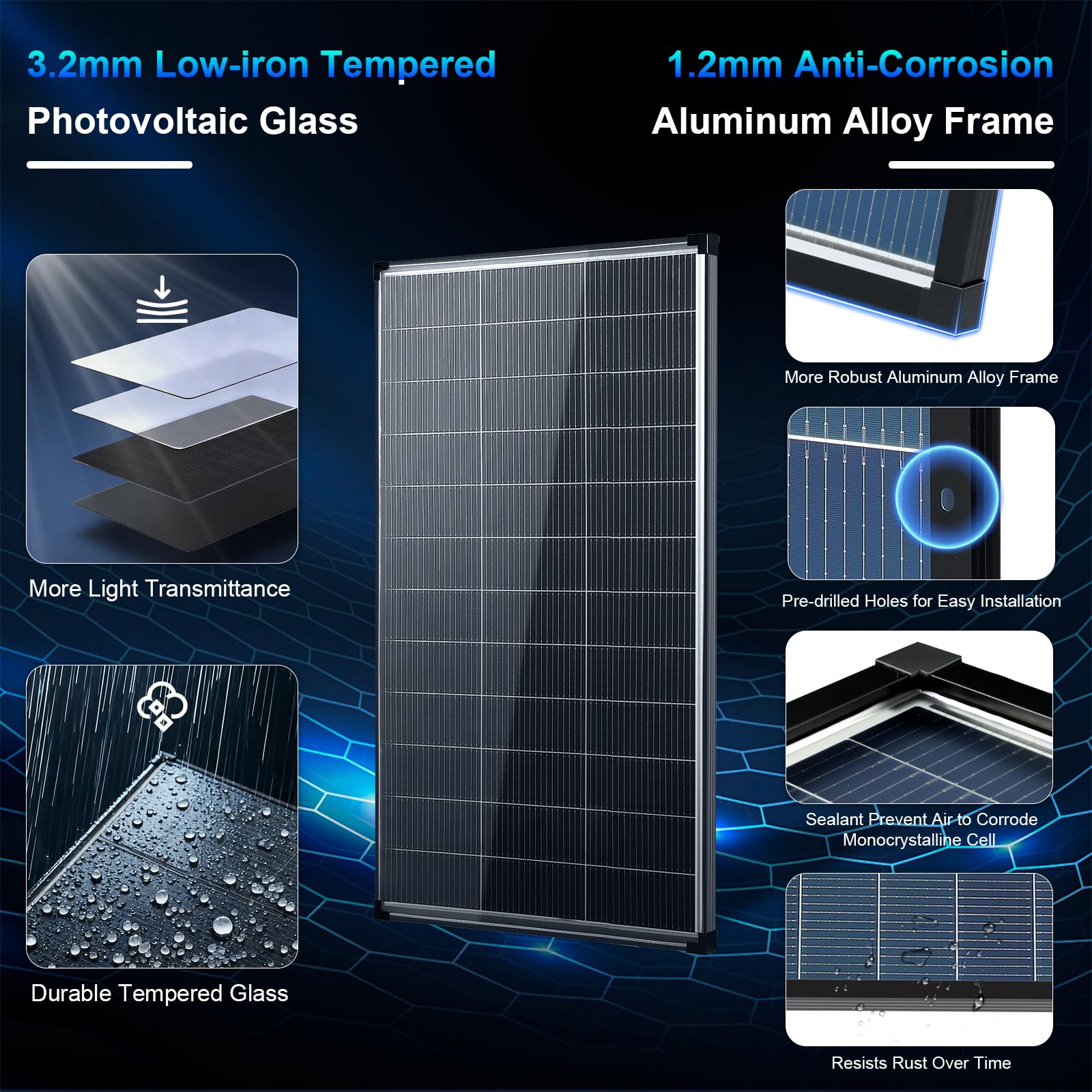Panneau solaire 400W (2x200W) bifacial 12V, 18BB A+ module solaire monocristallin de type N, IP68, 25% haute efficacité, 18V pour 12V Batterie, toit camping-car bateau ferme hors réseau (144x67cm)