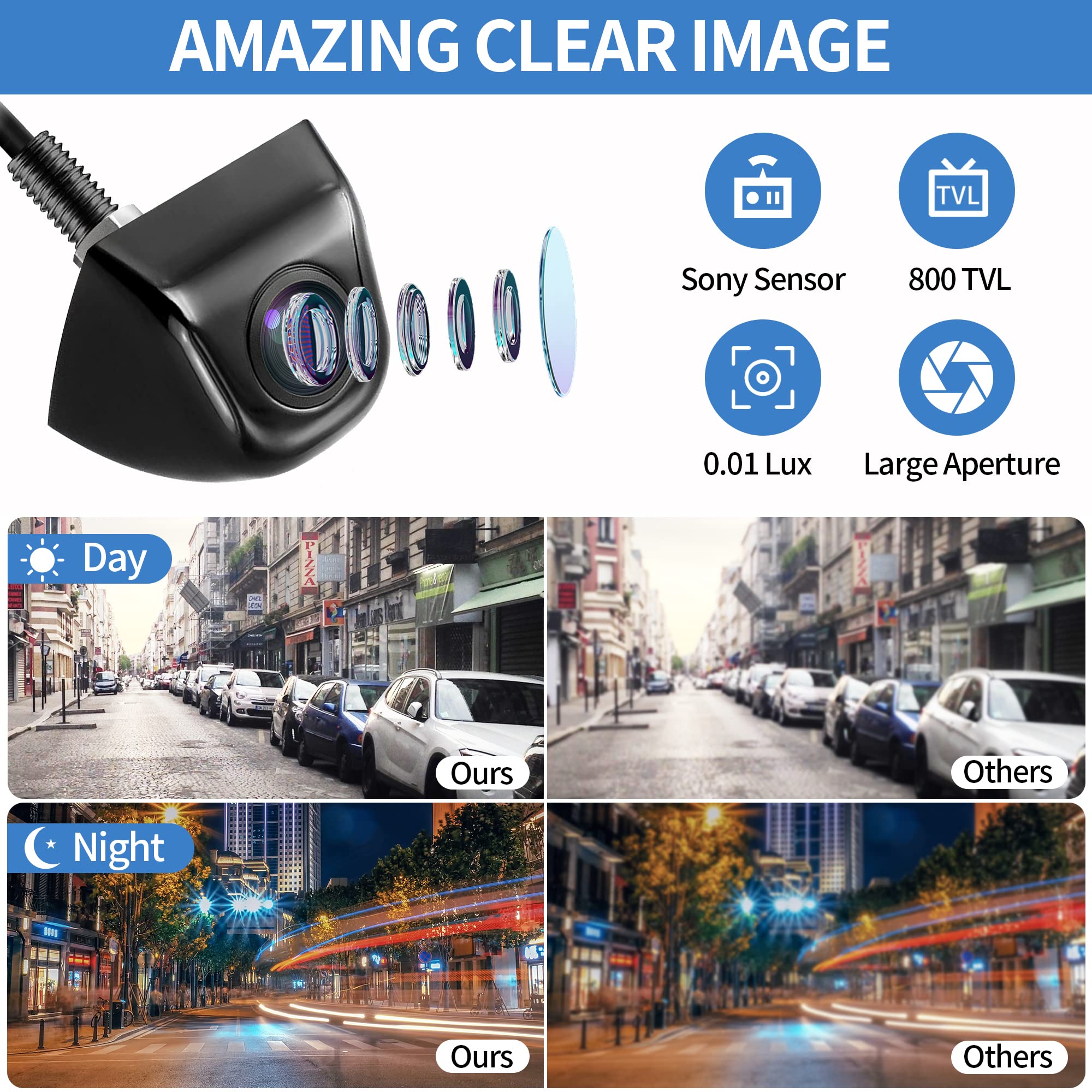 Amazon.com: AUCARAUTO Backup/Front/Side View Camera, HD 720P