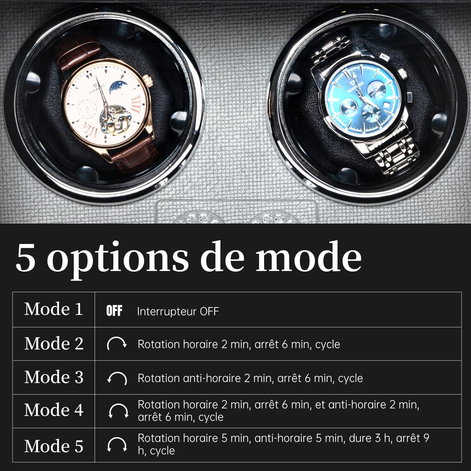 Mcbazel Remontoir de montre pour 2 montres automatiques, moteur silencieux avec 4 modes de rotation, double alimentation (USB-C et batterie), éclairage LED et fonction arrêt automatique