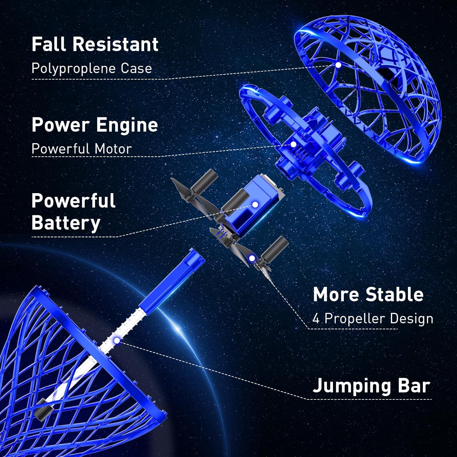 Flying Bouncing Ball Toys 2025 - Cosmic Galaxy Hove Orb Ball Hand Controlled Leap Drone with LED Lights, 3D Flips Cool Spinner Outdoor Indoor Toy Gifts for 6 7 8 9 10+ Year Old Boys Girls Teens (Blue) - Image 2