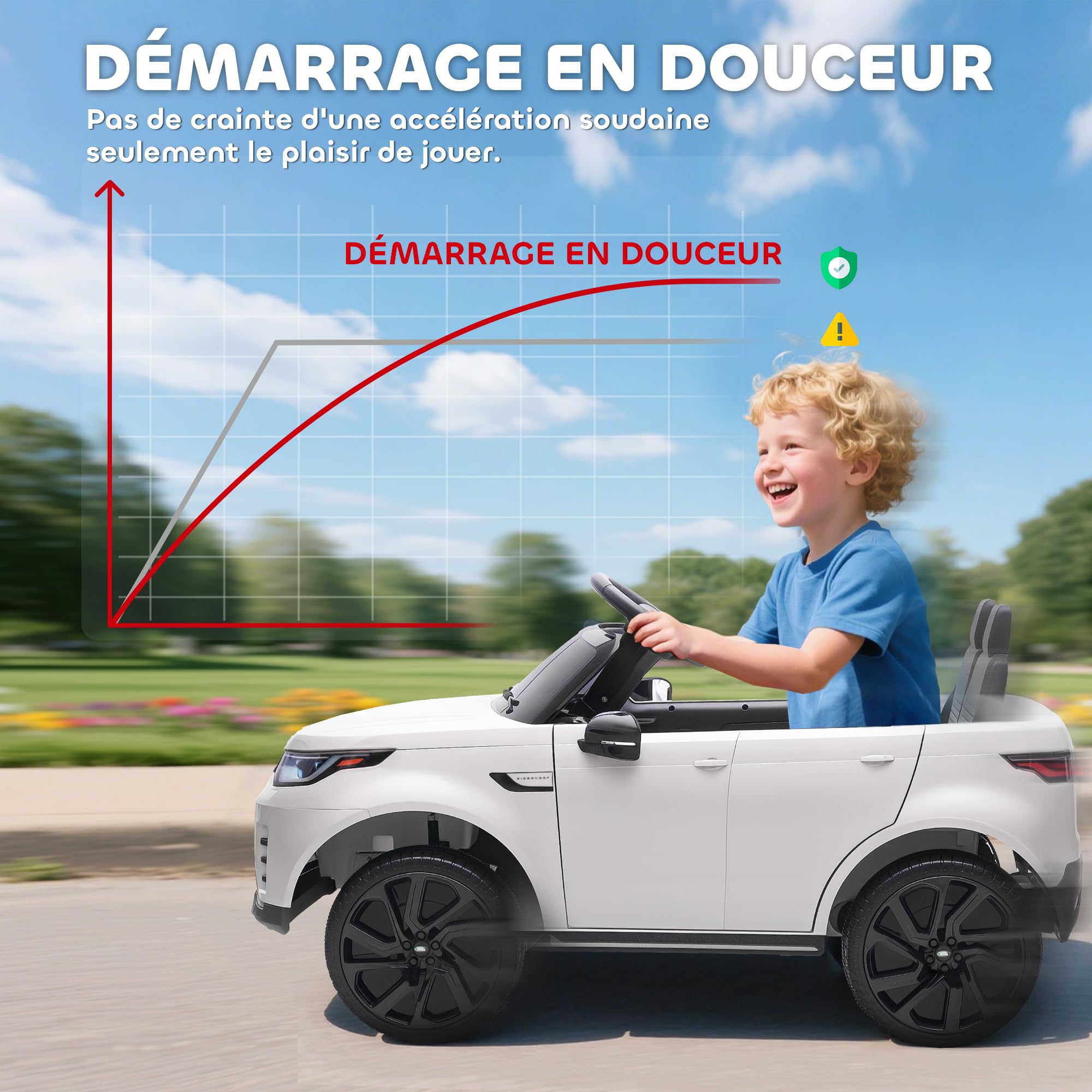 AIYAPLAY Macchina Elettrica Bambini Licenza Land Rover Discovery 12V Bianco | 3-6 Anni, 2.5-4.5 km/h, Auto Elettrica per Bambini, Sospensioni, Telecomando, USB, Musica, Fari, Clacson