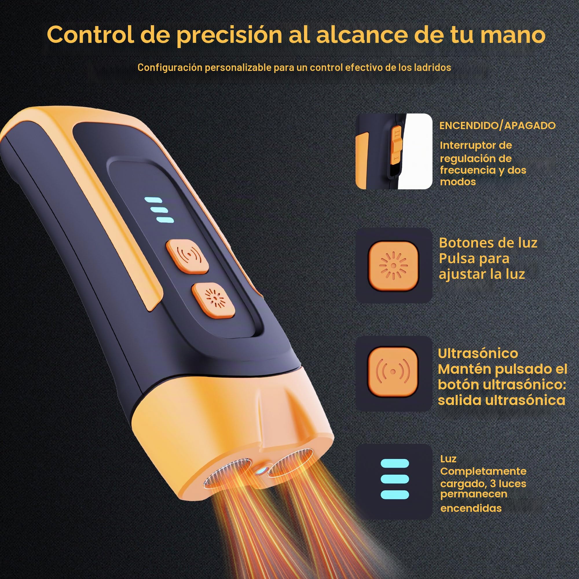 Antiladridos para Perros,Dispositivo de Control antiladridos(con 2 emisores ultrasónicos de Rango de 50 pies y Luces LED) Entrenador de Perros portátil,Seguro para Todos los Perros de Todas Las Razas