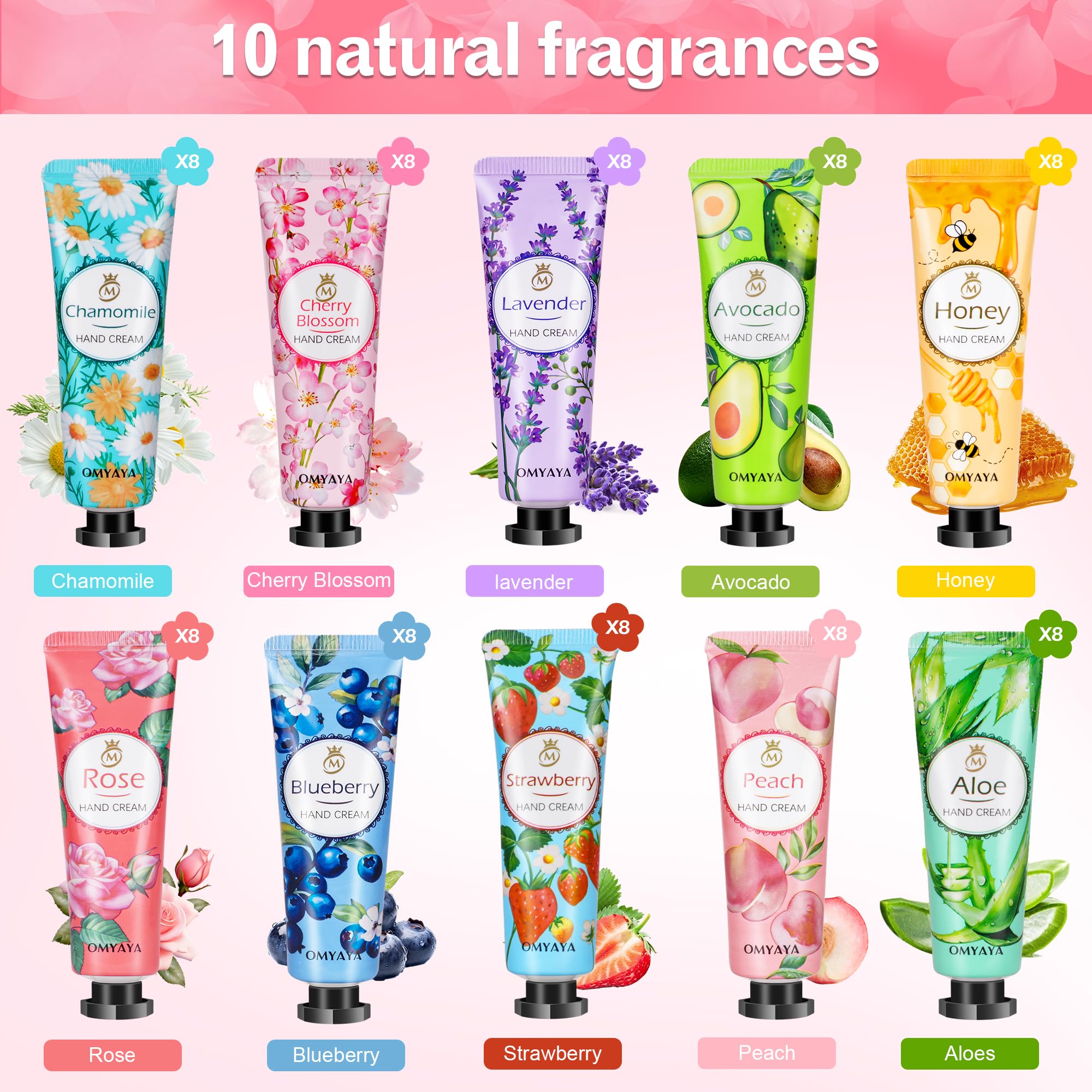 Juego de 80 cremas de manos, mini crema de manos, set de regalo para mujeres, cuidado de manos para manos muy secas y agrietadas, tamaño de viaje, crema hidratante pequeña, crema nutritiva, regalo de