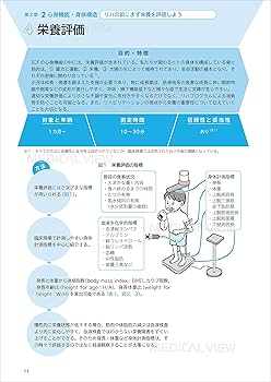 リハビリテーション 評価と治療計画 令和6年リハビリテーション実施計画書様式21 BIについて - Genspark
