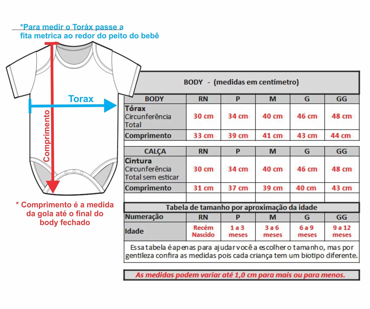 4 Kits Body Menina ou Menino com 12 Peças MEIA ESTAÇÃO em promoção! Veja a oferta e mais achadinhos de Bebês 5 Hoje é o melhor dia para comprar 4 Kits Body Menina ou Menino com 12 Peças MEIA ESTAÇÃO com aquele preço maroto! Promoção! Aproveite a oferta! 5