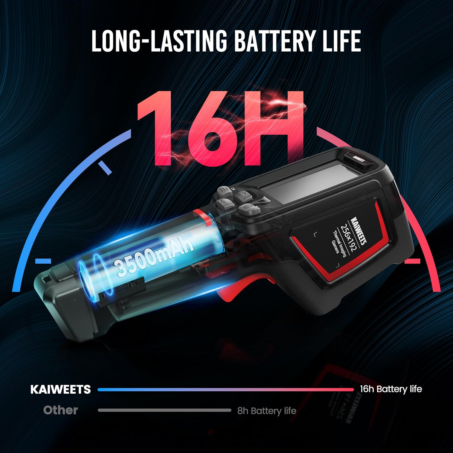 KAIWEETS KTI-W02 Thermal Imaging Camera battery life illustration