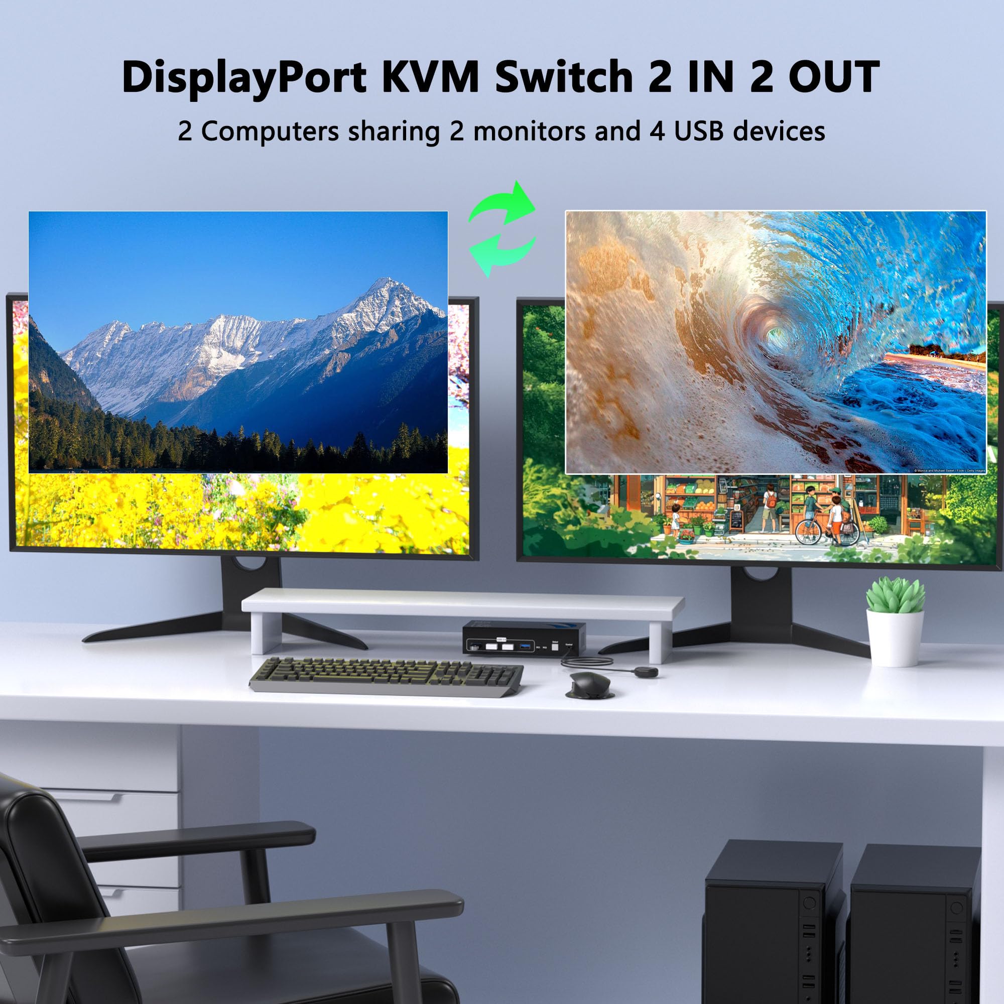 DisplayPort KVM Switch 2 monitory, 2 komputery, 4K 60 Hz, USB3.0 KVM Switch Display Port na 2 komputery, dwa monitory i 4 urządzenia USB, przełącznik do 2 komputerów