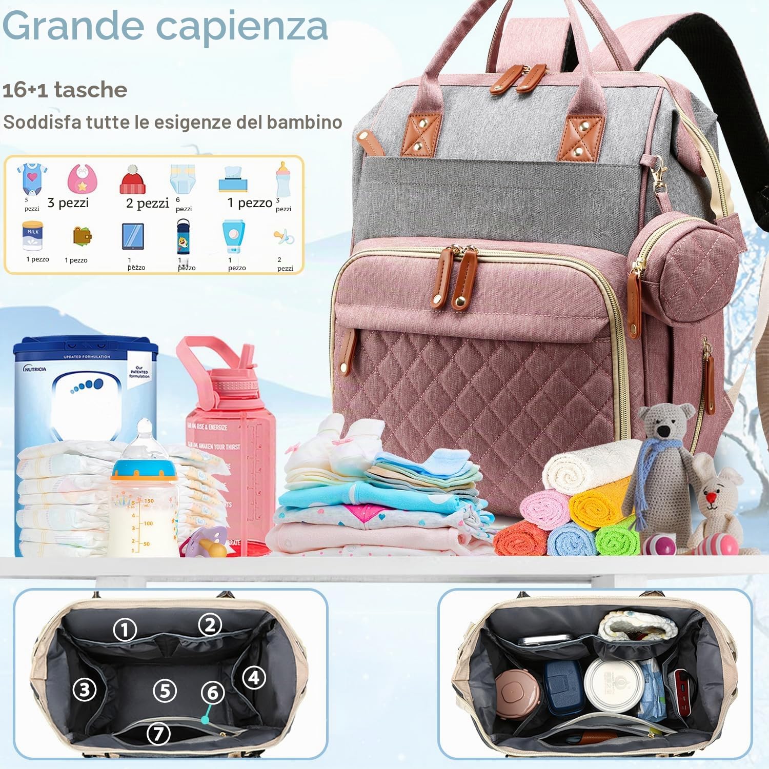 SHITIESHOU Borsa per pannolini, zaino per bambini, per papà, mamma, con imbottitura, 16 tasche