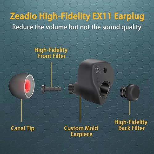 Miniatura 4 de Zeadio Tapones para los oídos moldeados de silicona, cómodos filtros de percusión, protección auditiva para disparos, conciertos, trabajo y viajes