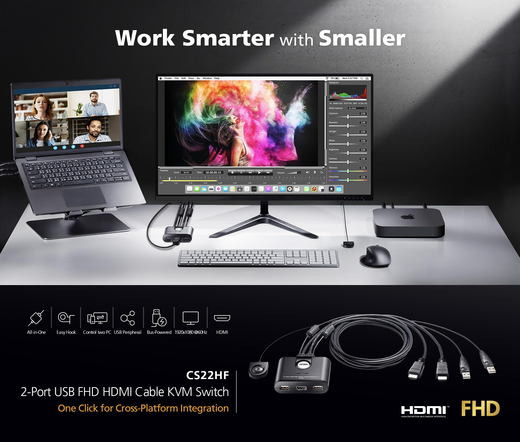 2-PORT USB FHD HDMI CABLE KVM CPNT