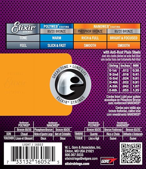 Acoustic phosphor bronze with nanoweb coating Clearance