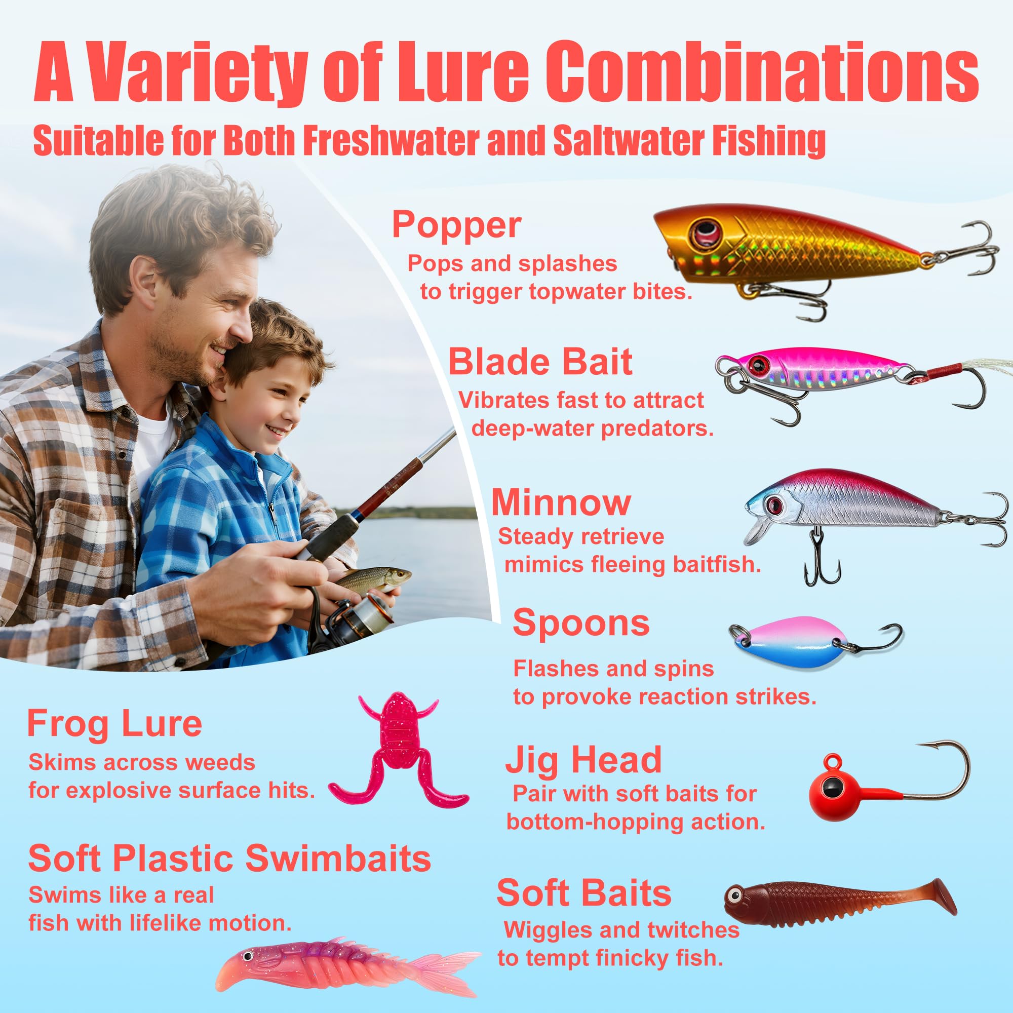 Rubypop Fishing Lure Advent Calendar 2025-24 Days Christmas Countdown Fish Tackle Set for Adult Man Teen Boys - Image 3
