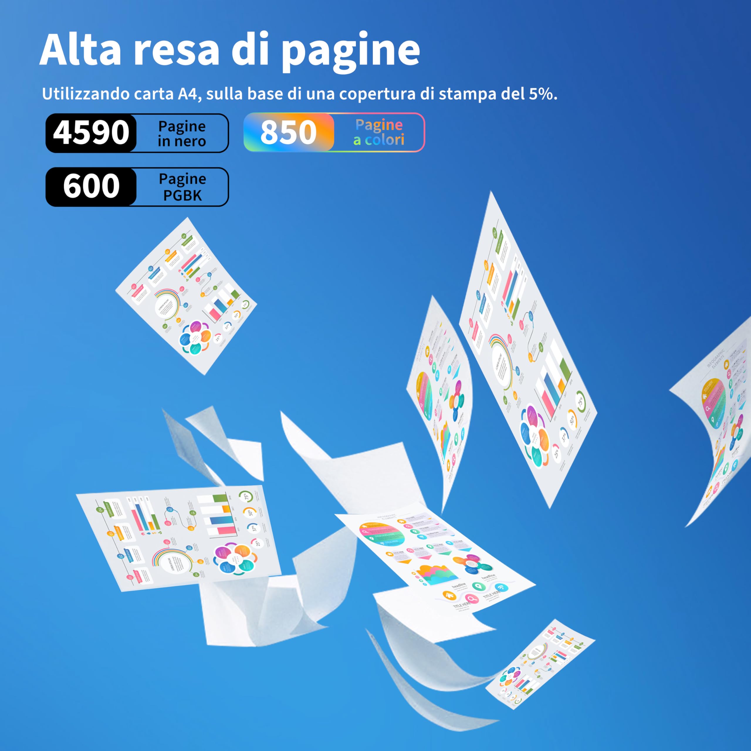 Vintella 580xxl 581xxl Cartucce Sostituzione per Canon 580 581 XXL PGI-580XXL CLI-581XXL per Pixma TS6150 TR7550 TR8550 TS6151 TS8150 TS9150 TS9155 TS9550 TS9551 TS705 TS8150 TS8151 TS8152 (15 Pezzi)