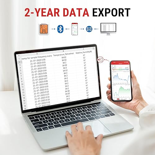 Vista 13 de Higrómetro de interior Thermopro Tp50 Digital, termómetro de control de humedad con calibrador de humedad por temperatura